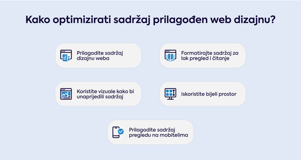 kako-optimizirati-sadrzaj-prilagoden-web-dizajnu